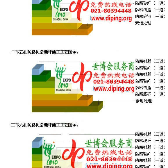 桦甸环氧玻璃钢地坪，防腐蚀地坪，防腐蚀自流平地坪产品图2