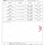 桦甸重防腐地坪,桦甸超强耐腐蚀涂料-缩略图4